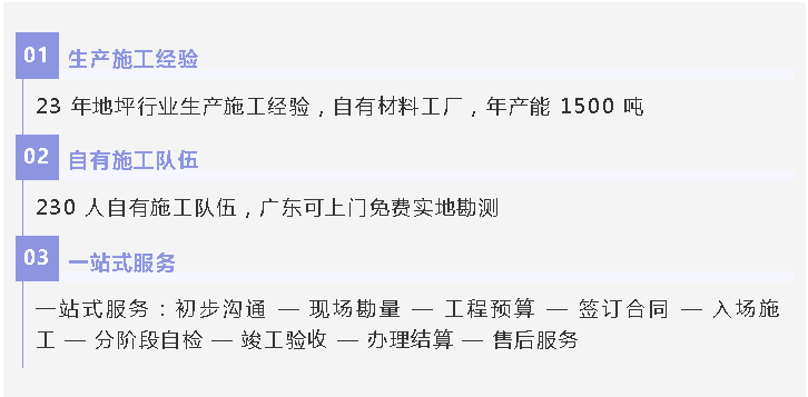 佛山地卫士地坪漆